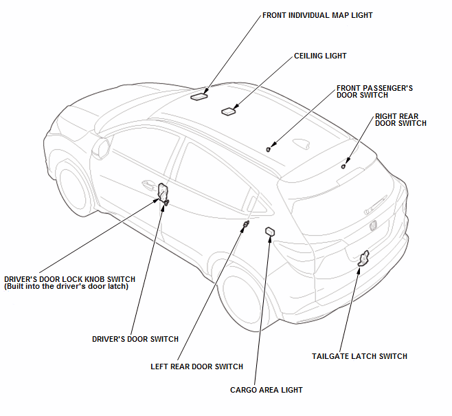 Interior Lighting - Testing & Troubleshooting